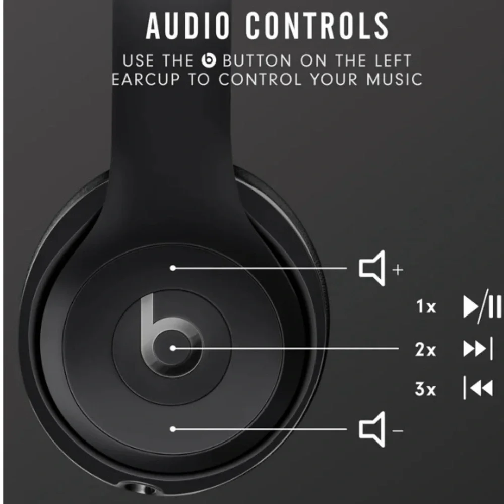 Beats by Dre Solo3 Wireless Headphones - Black